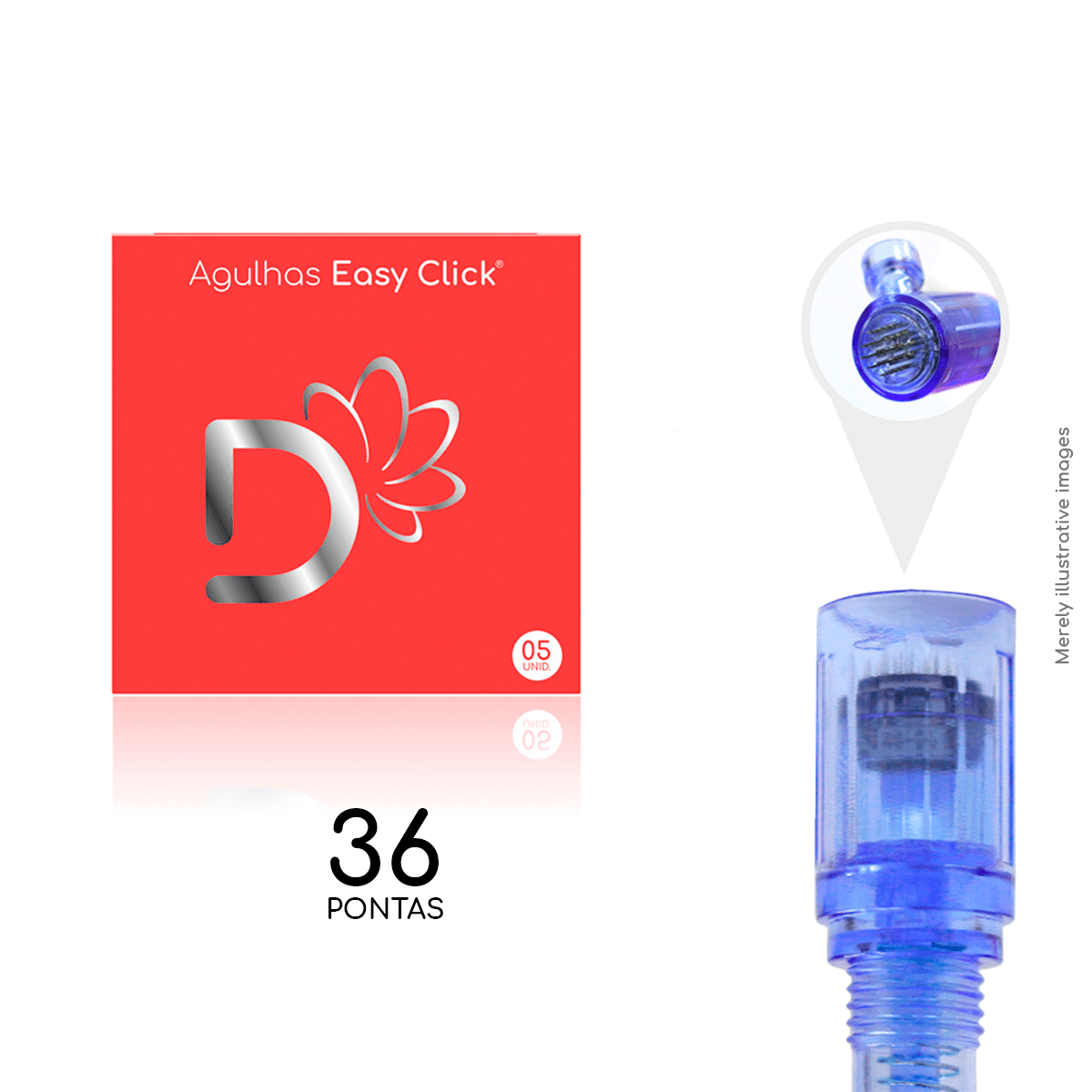 EASY CLICK® - Dermocamp USA